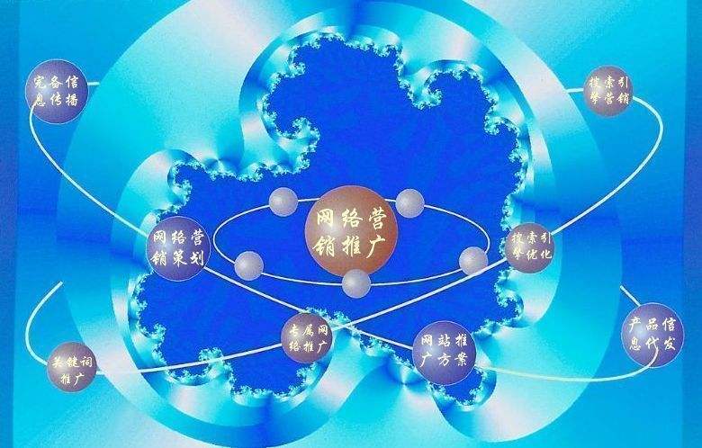 师宗新媒体运营企业需要掌握的网络推广技巧有哪些